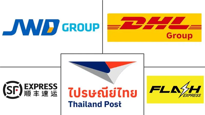 Major players in Thailand Freight And Logistics industry