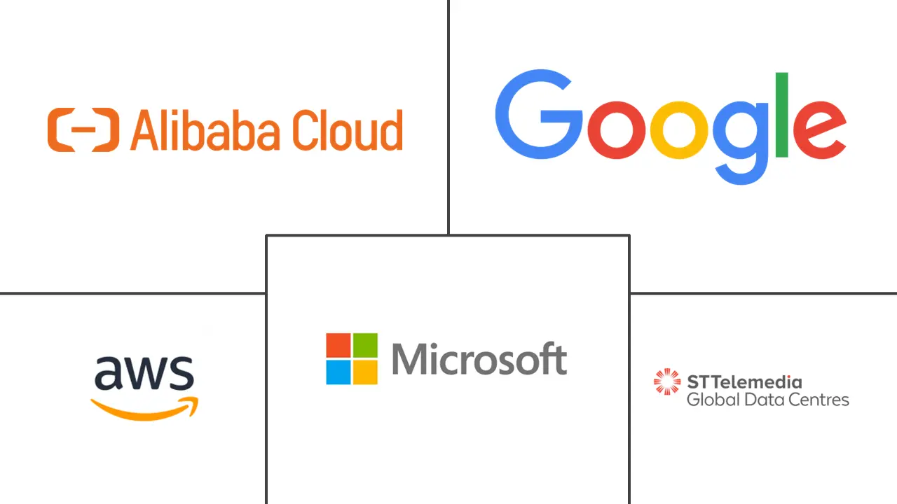 Major players in Thailand Hyperscale Data Center industry