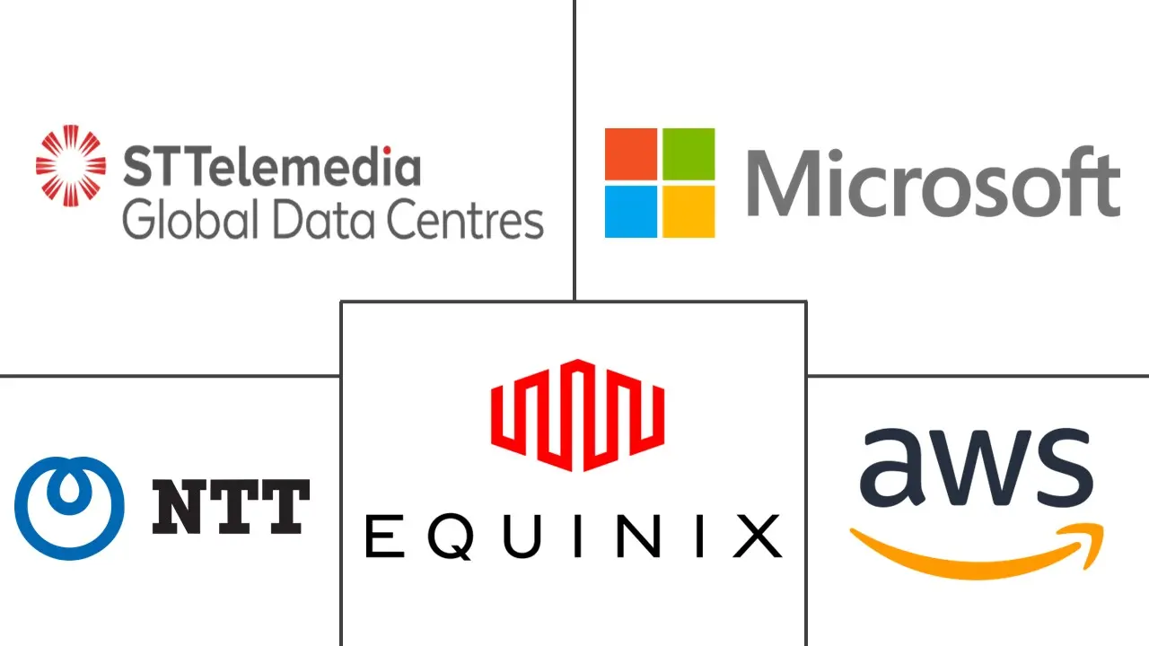 Major players in Thailand Hyperscale Data Center industry