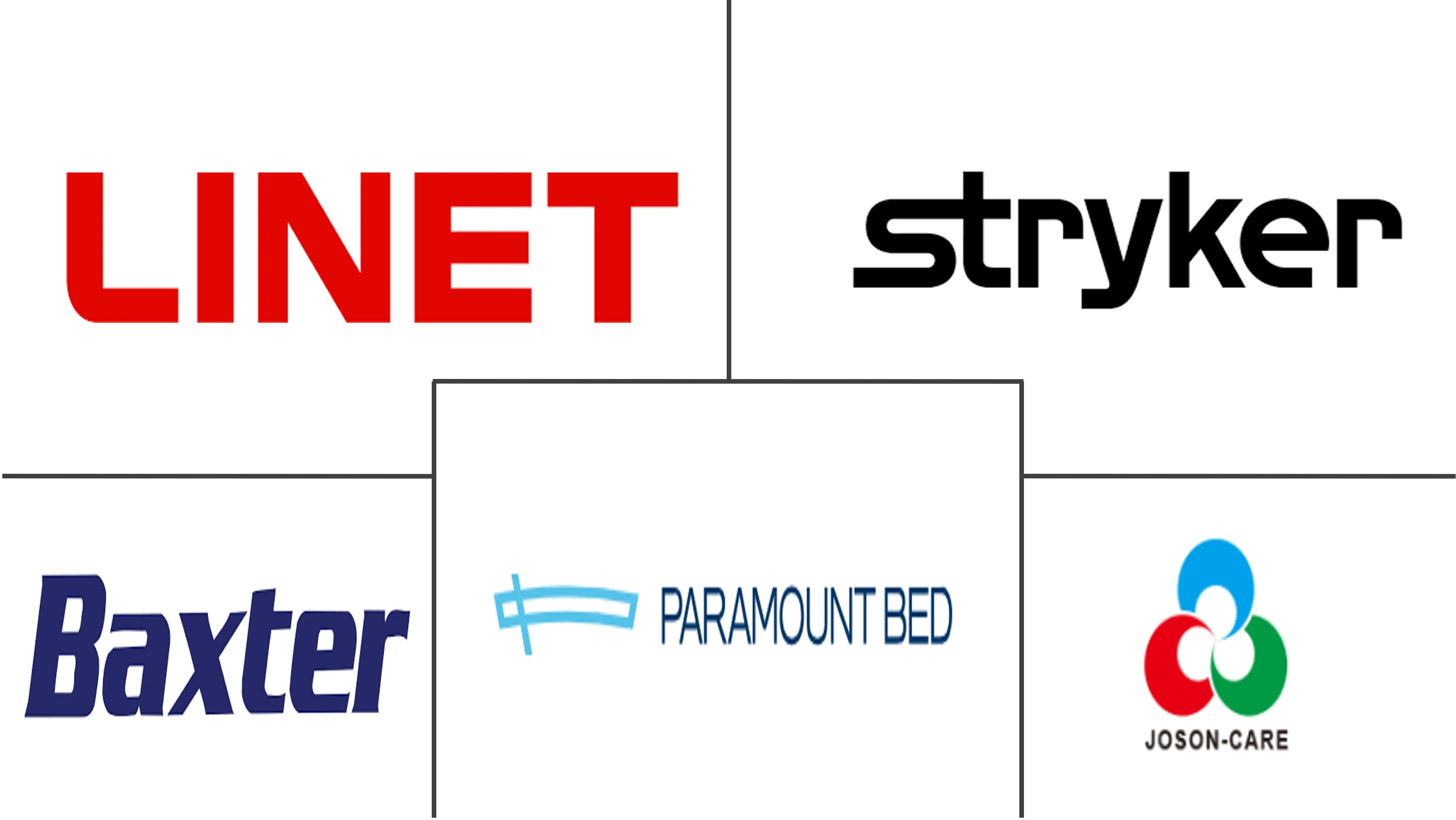 Logotipo de empresas relacionadas