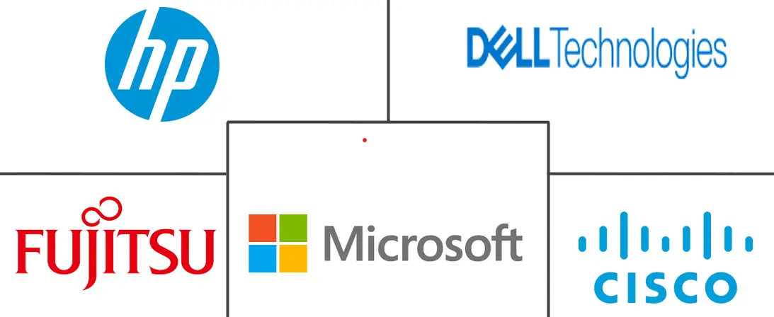 Thailand IT and Security Market Major Players