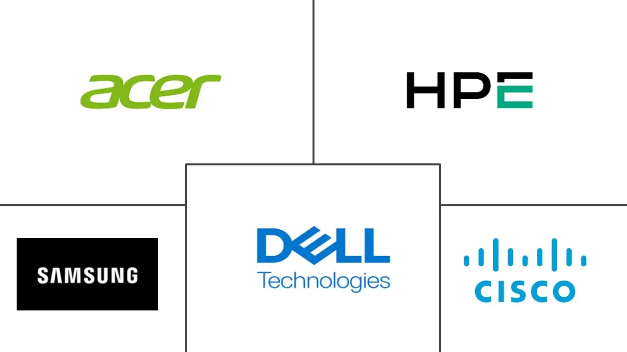 Major players in Thailand IT And Security industry