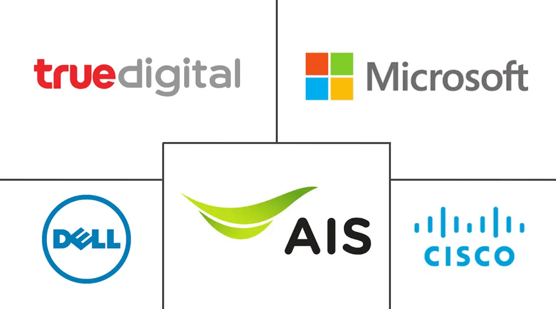 Major players in Thailand IT And Security industry