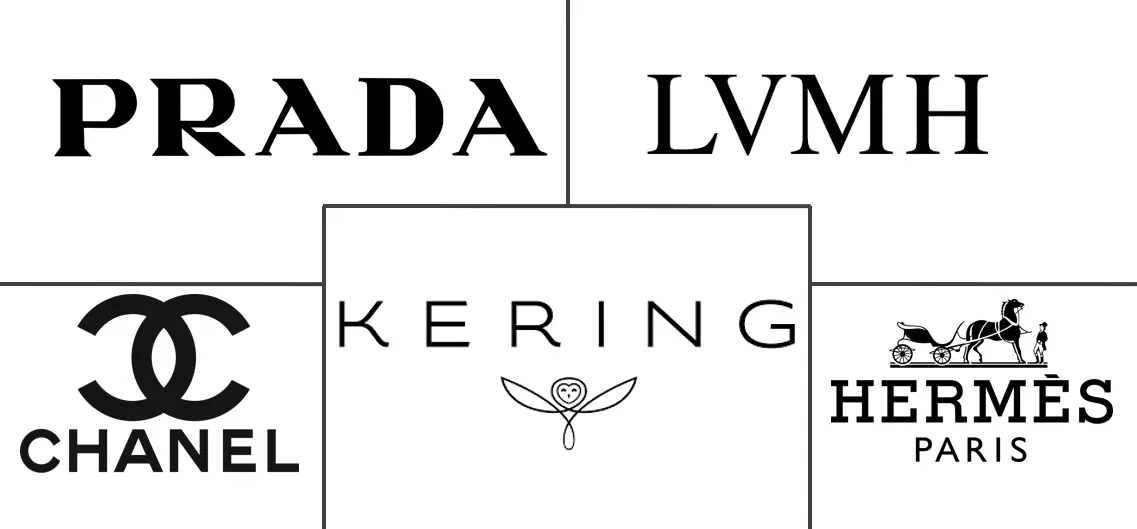 Related Companies Logo