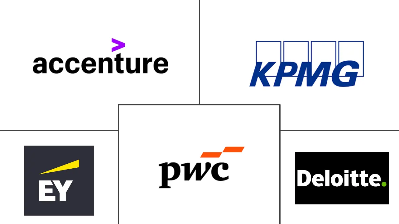 Major players in Thailand Management Consulting Services industry