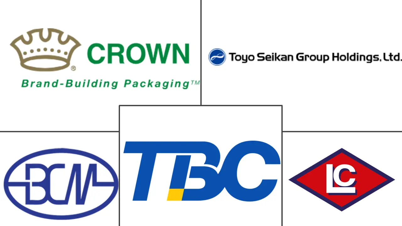  Thailand Metal Packaging Market Major Players