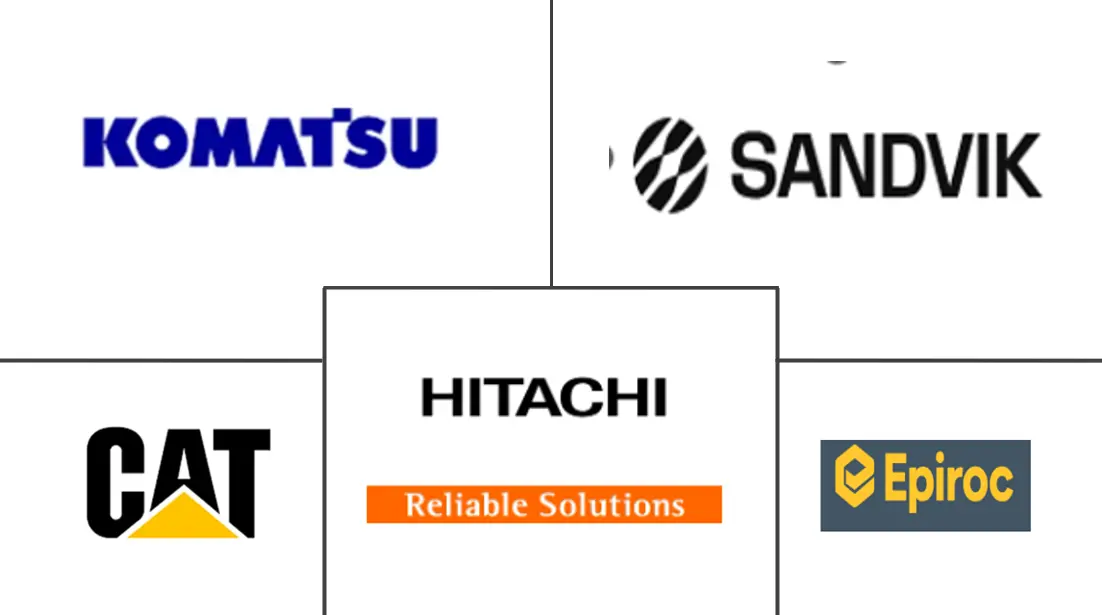 Major players in Thailand Mining Equipment industry