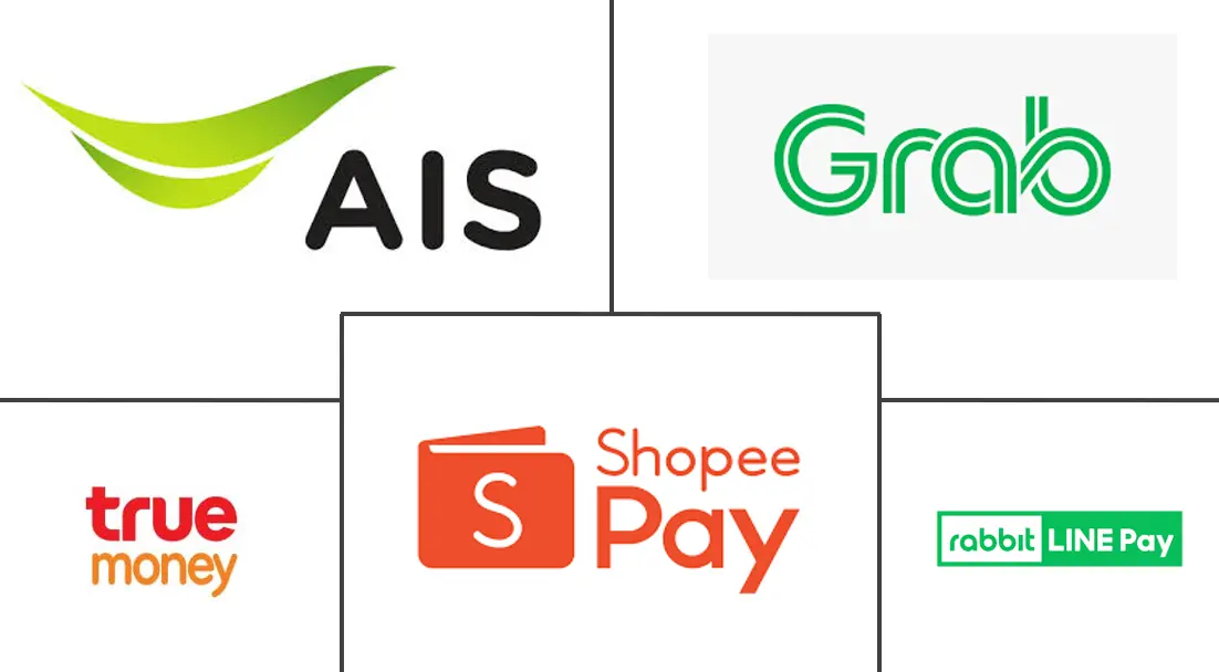 Logo delle aziende correlate