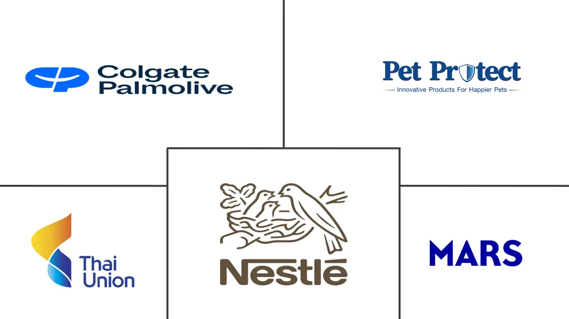 Principales actores en Mercado de Dietas Veterinarias para Mascotas en Tailandia industria