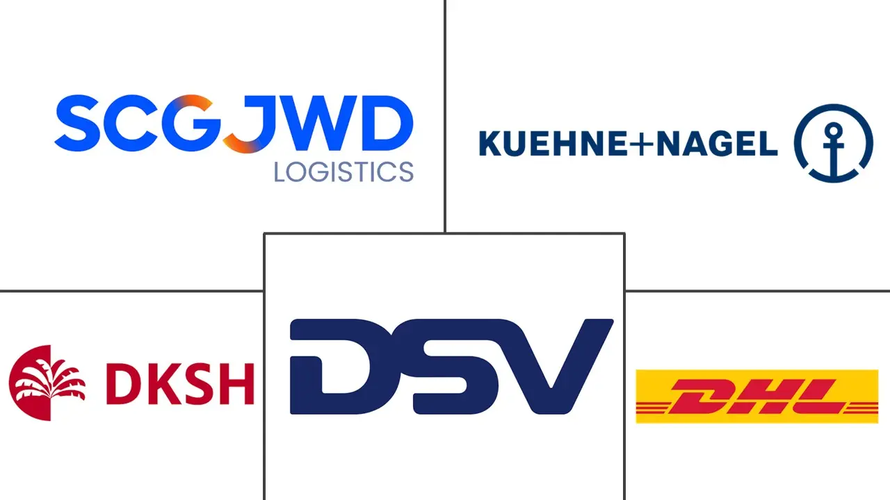 Major players in Thailand Pharmaceutical Cold Chain Air Logistics industry