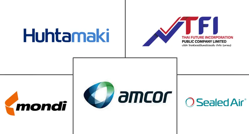 Major players in Thailand Plastic Packaging Films industry