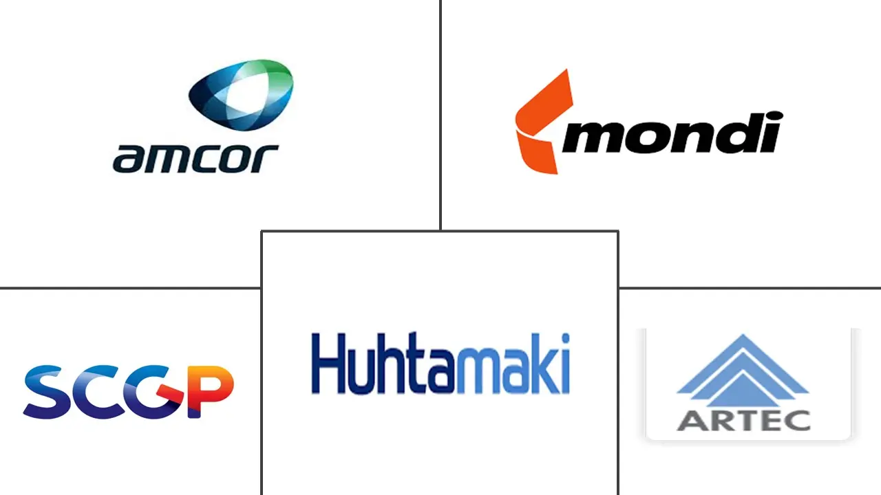 タイのパウチ包装市場 主要プレーヤー タイのパウチ包装市場 主要プレーヤー