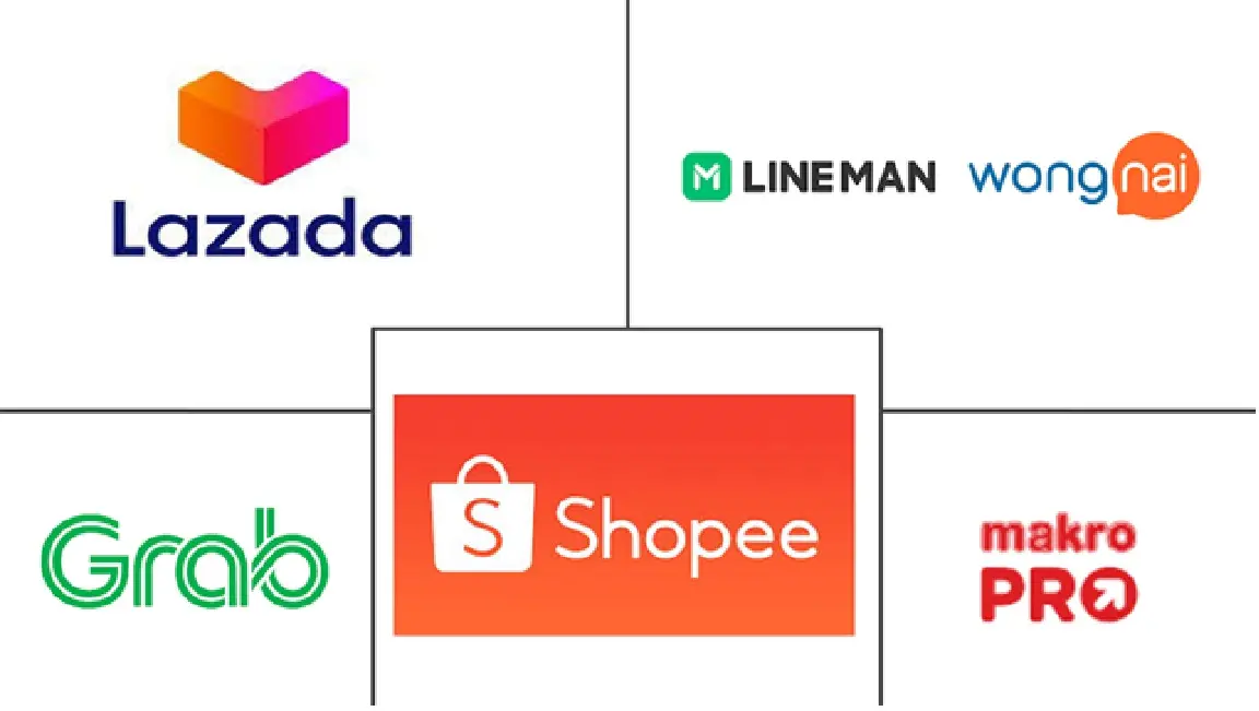 Major players in Thailand Quick Commerce industry