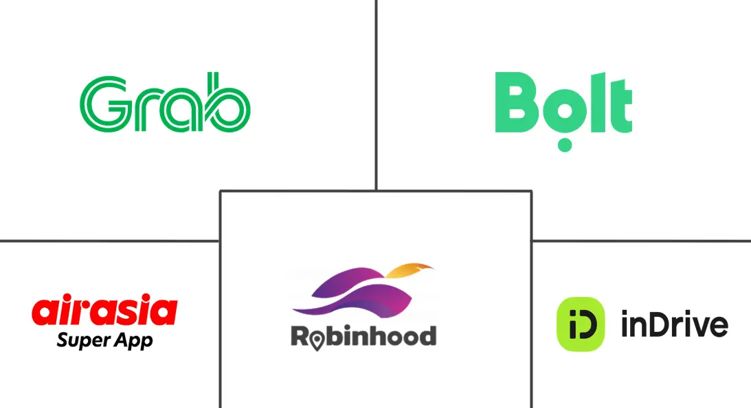 Related Companies Logo