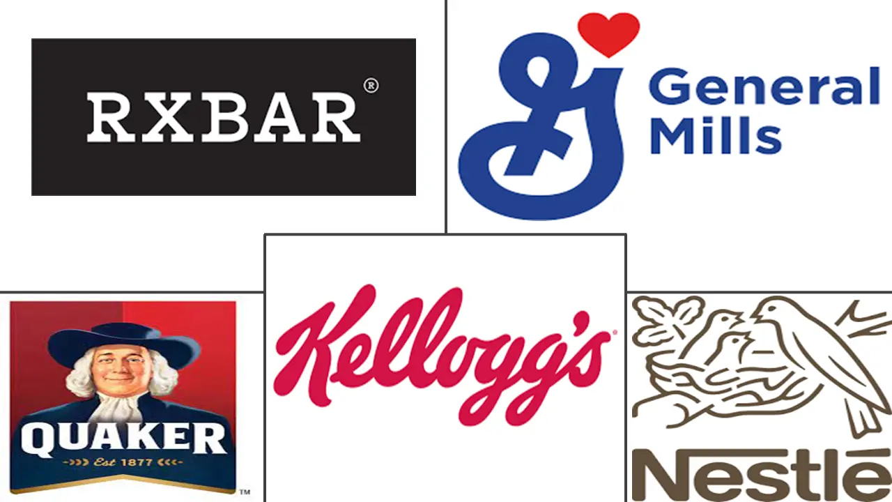 Thailand Snack Bar Companies Top Company List