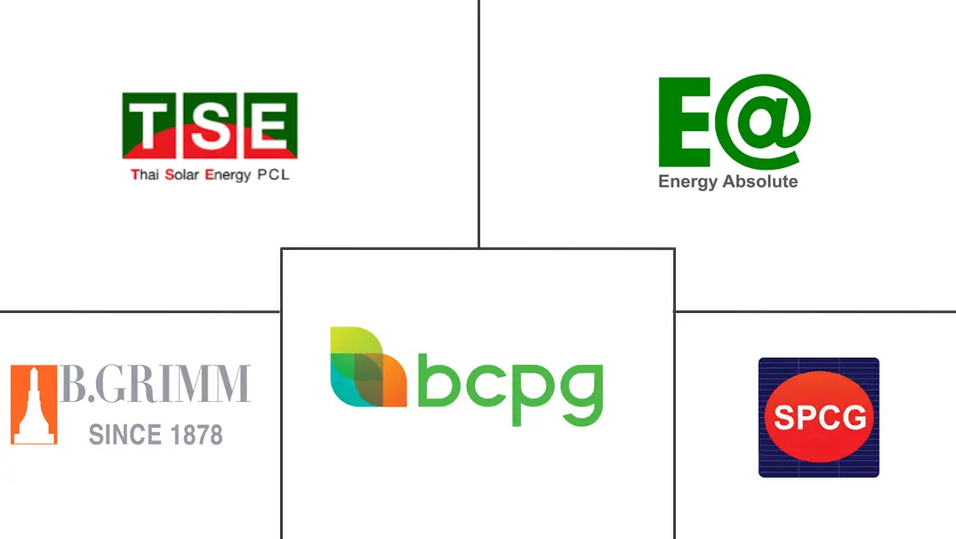 Major players in Thailand Solar Energy industry