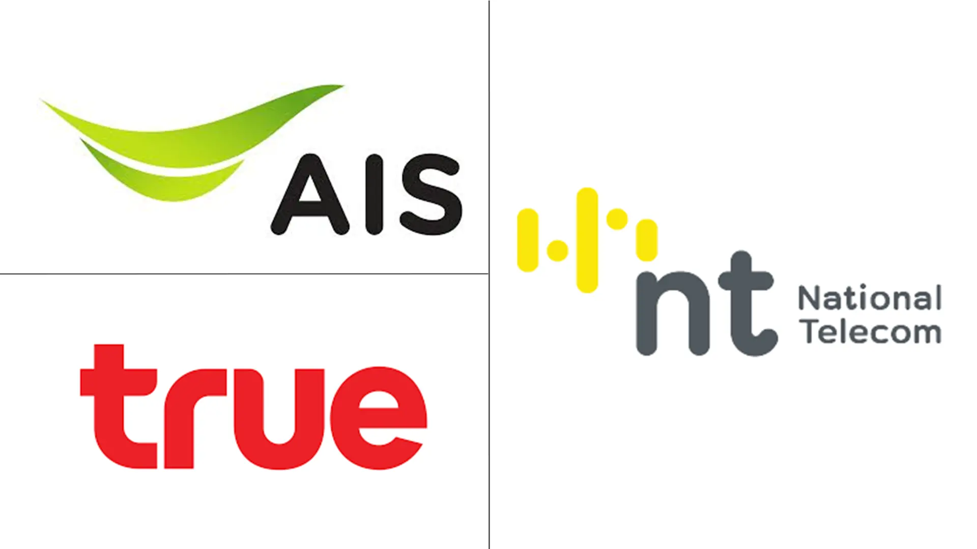 Major players in Thailand Telecom MNO industry