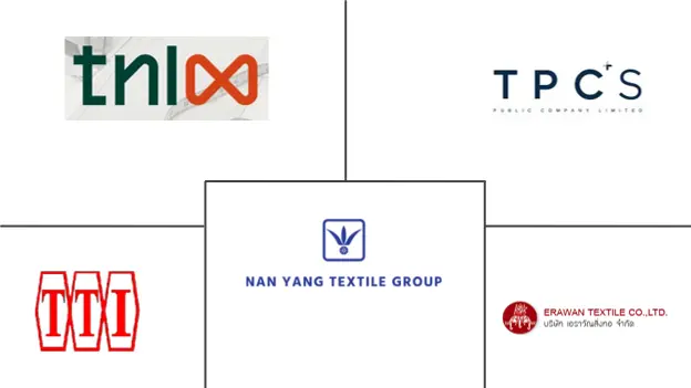 Major players in Thailand Textile industry