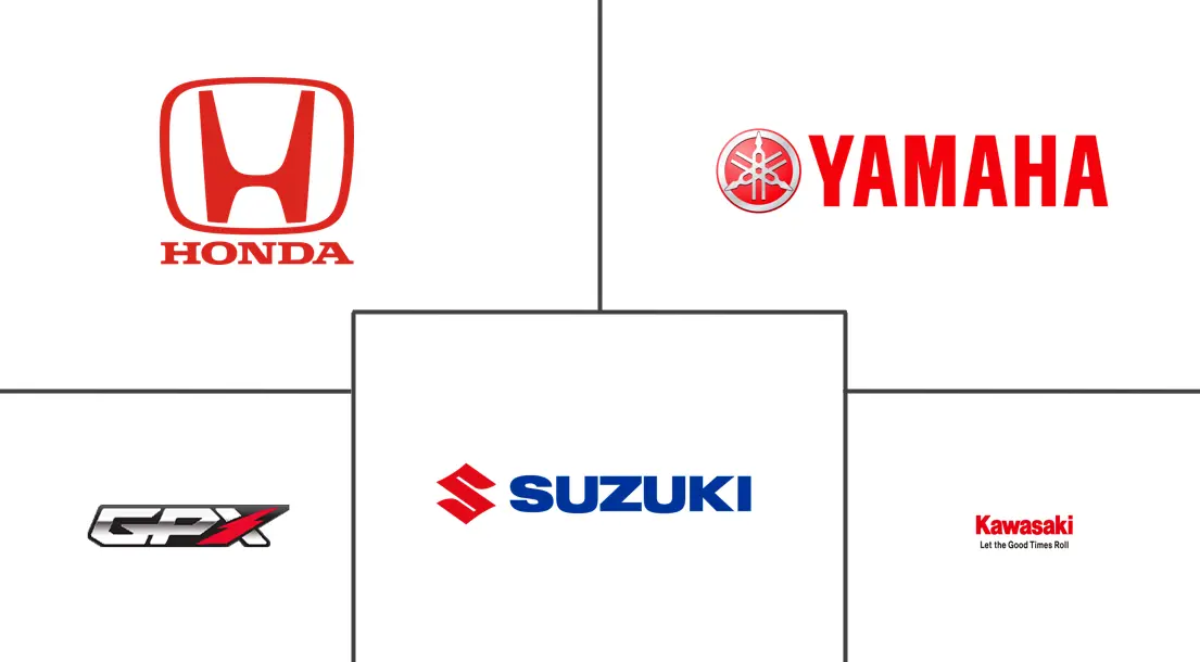 Major players in Thailand Two Wheeler industry
