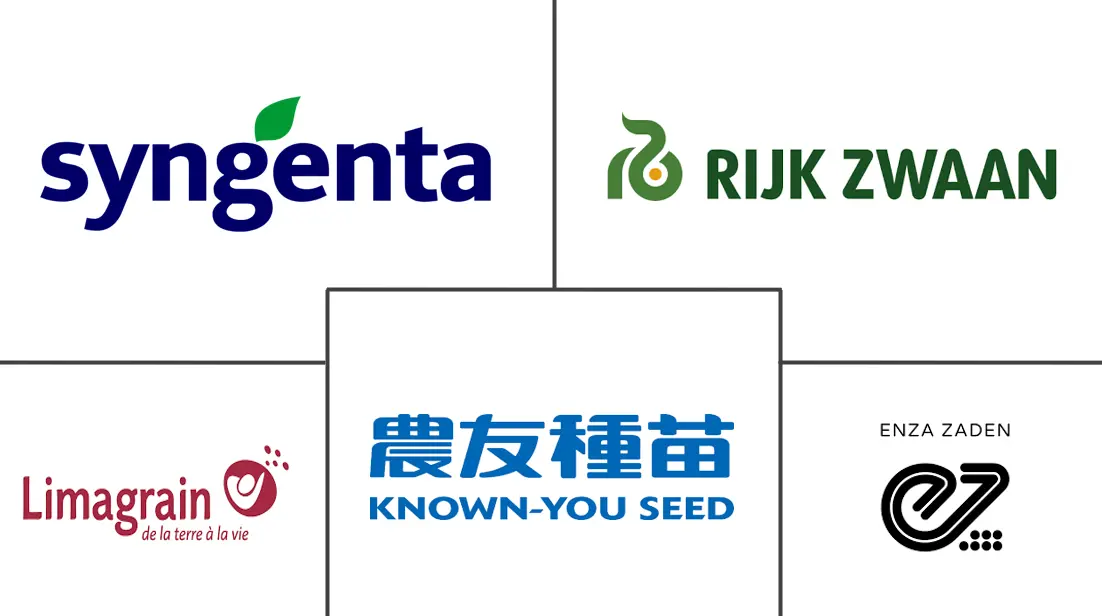관련 기업 로고