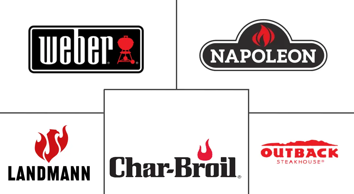 Major players in United Kingdom Barbeque Grill industry