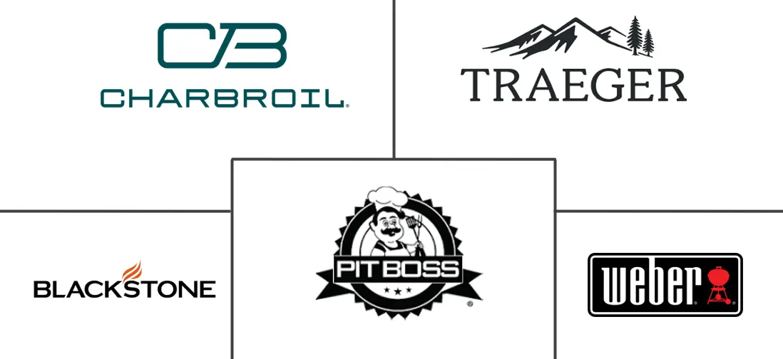 Major players in United States Barbeque Grill industry
