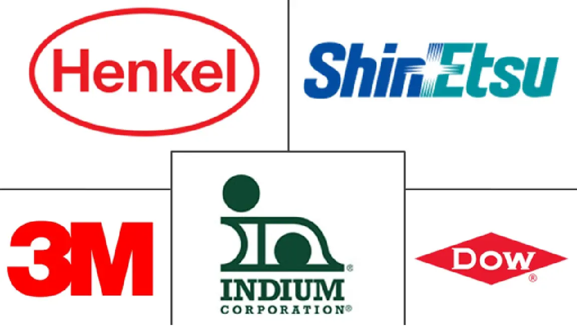 Major players in Thermal Interface Materials Market For DRAM Packaging industry