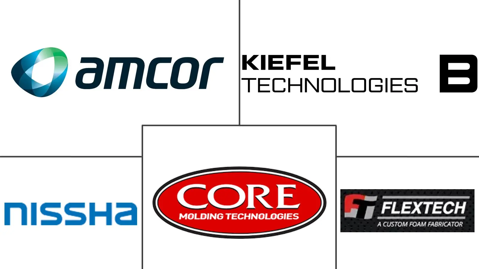 Related Companies Logo