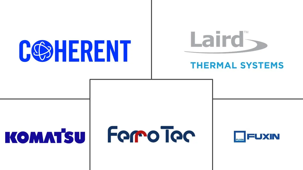 Major players in Thermoelectric Module industry