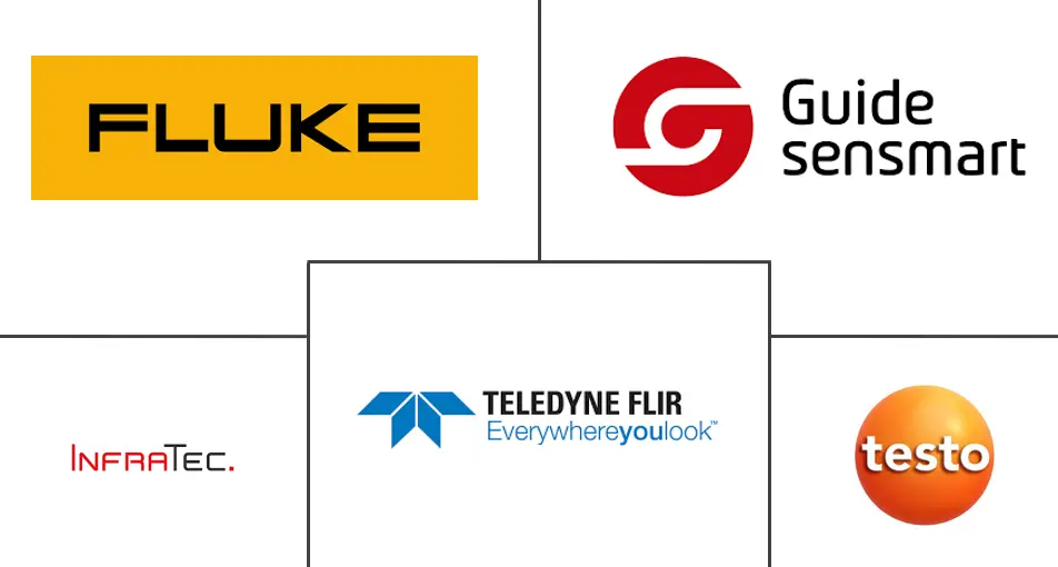 Major players in Thermography / Infrared Testing industry