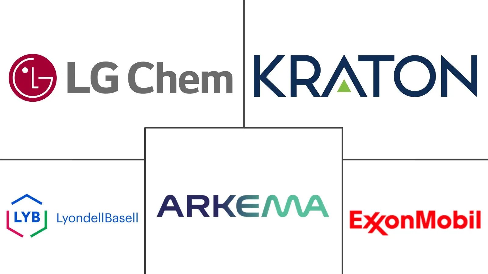 Related Companies Logo