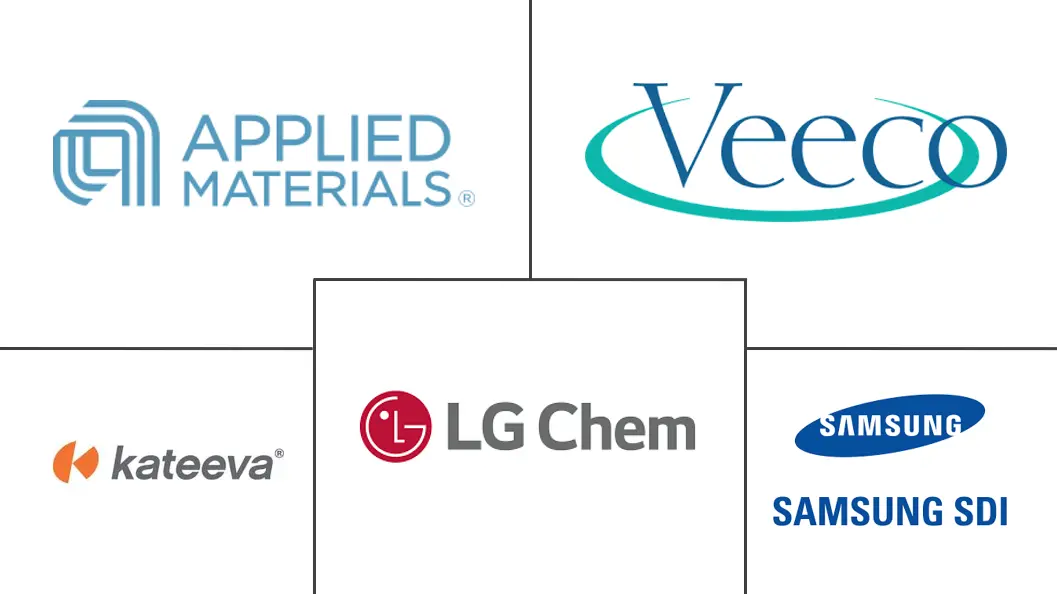 Major players in Thin Film Encapsulation industry