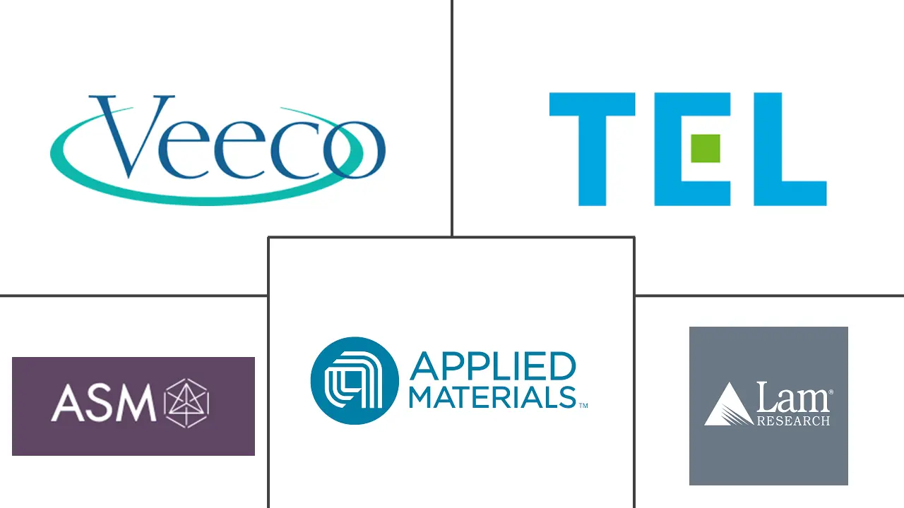 Major players in Thin Layer Deposition industry