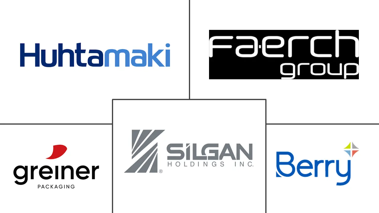 Major players in Thin Wall Packaging industry