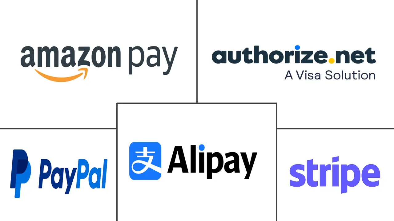 Third Party Payment Market Key Players Hauptakteure in Drittanbieter-Zahlungsmarkt Branche