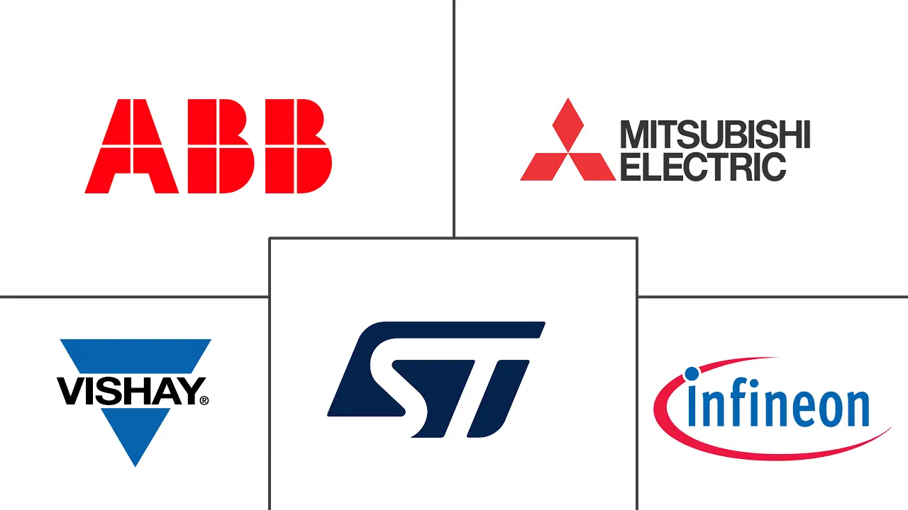 Major players in Thyristor industry