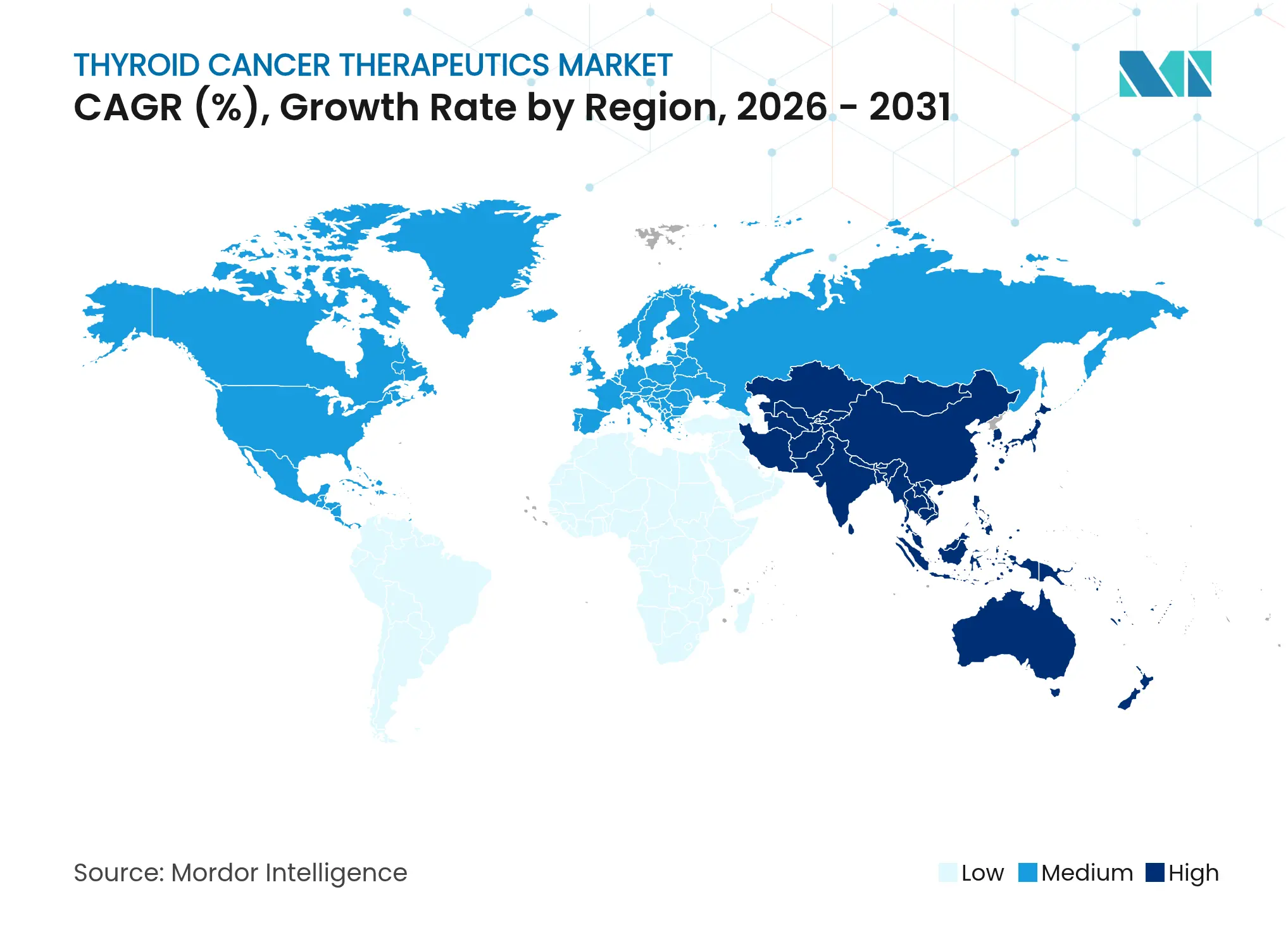Thyroid Cancer Therapeutics Market 