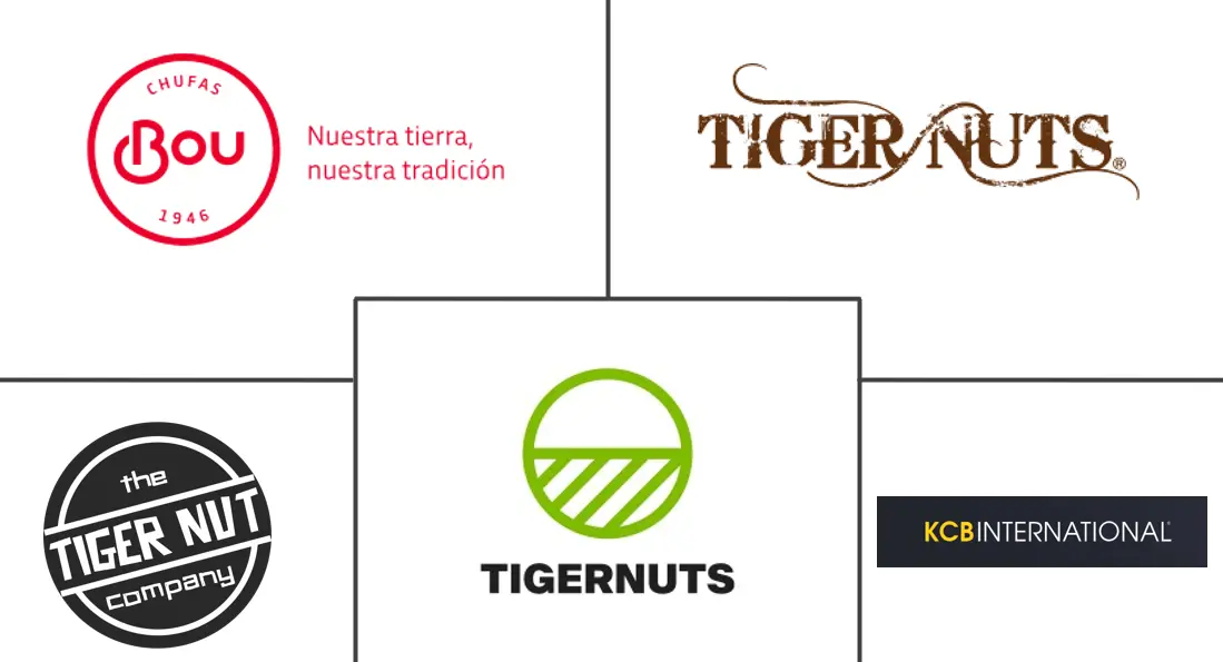 Hauptakteure in Tiger-Nüsse-Markt Branche