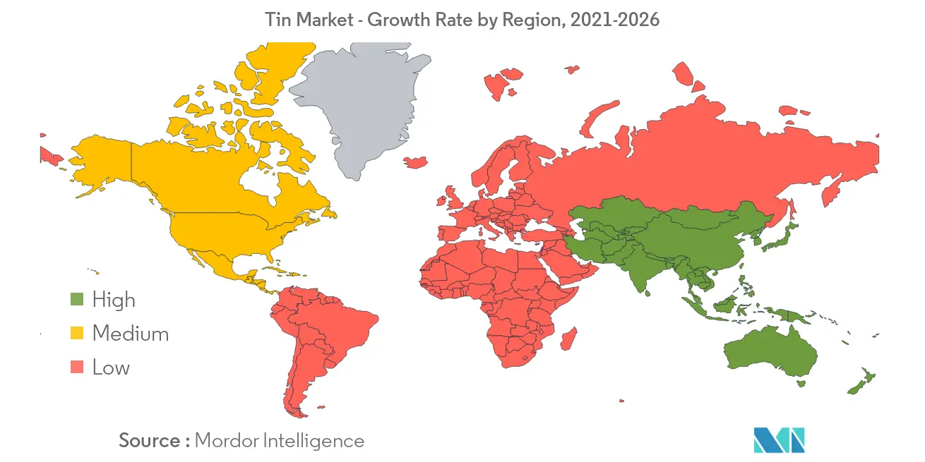 Tin Market - Regional Trend