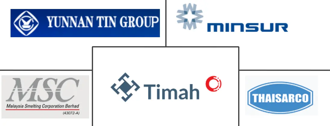 Major players in Tin industry