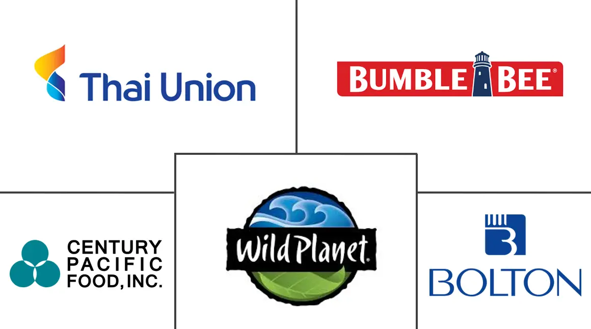 Related Companies Logo