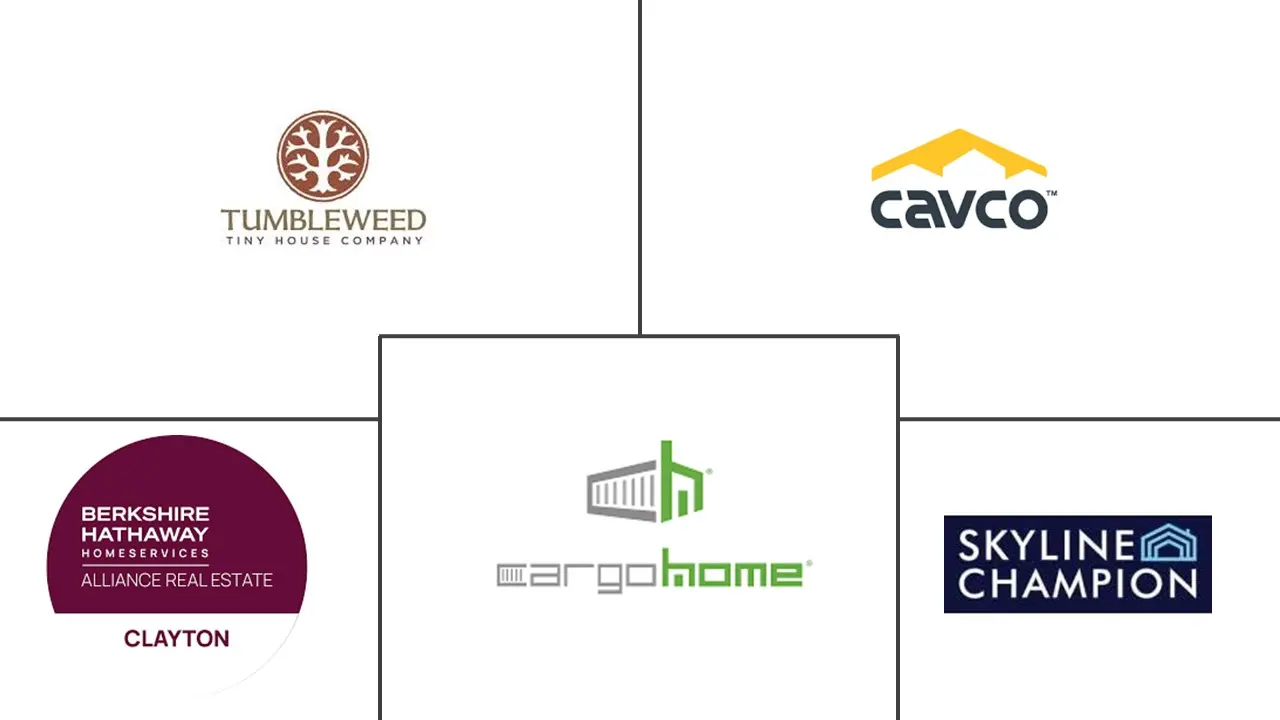 Major players in Tiny Homes industry