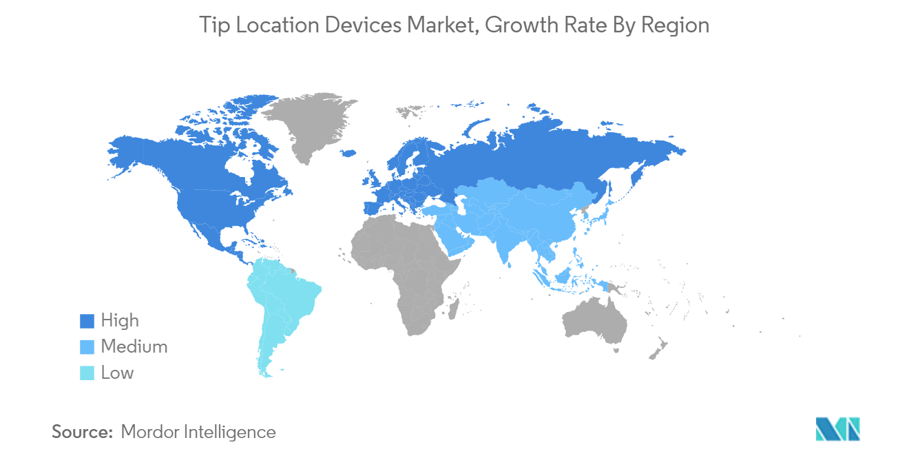 Tip Location Devices Market, Growth Rate By Region