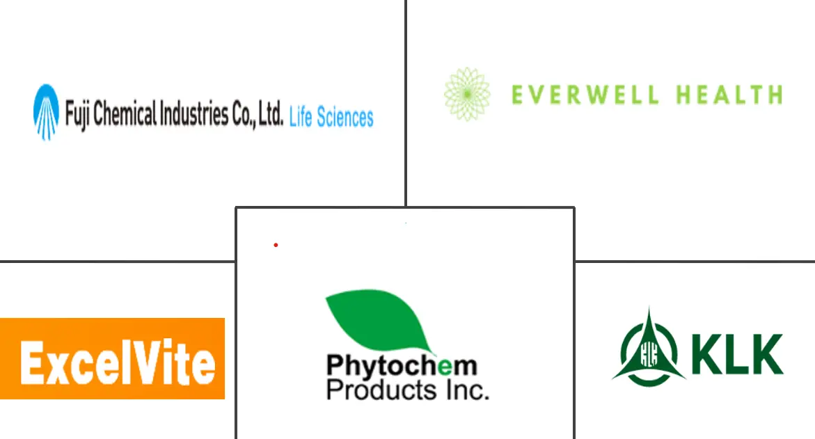 主要なプレイヤー： トコトリエノール市場 業界