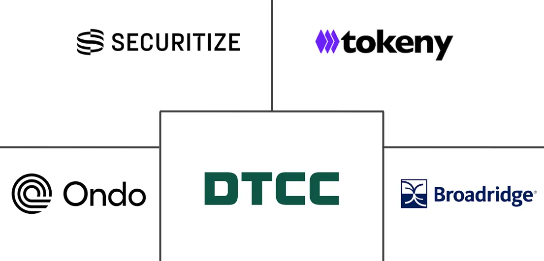 Major players in Tokenized Securities industry