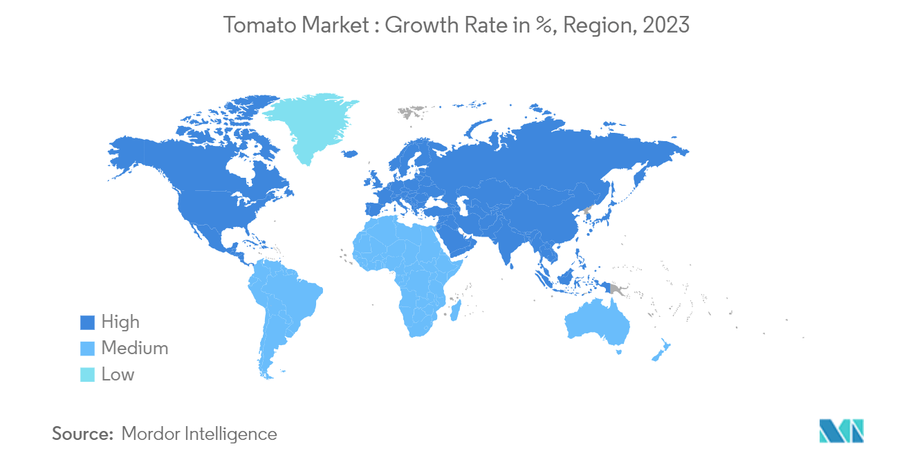 Tomato Market : Growth Rate in %, Region, 2023