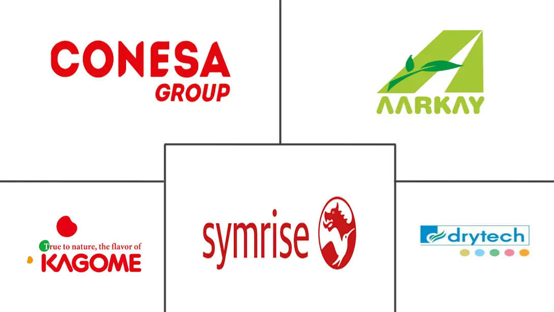 Related Companies Logo