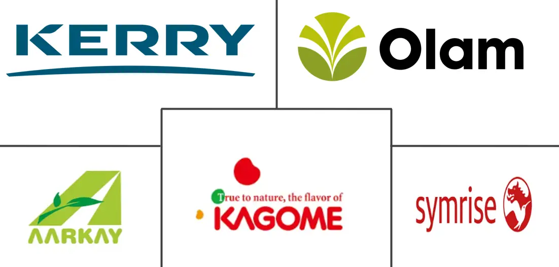 Major players in Tomato Powder industry