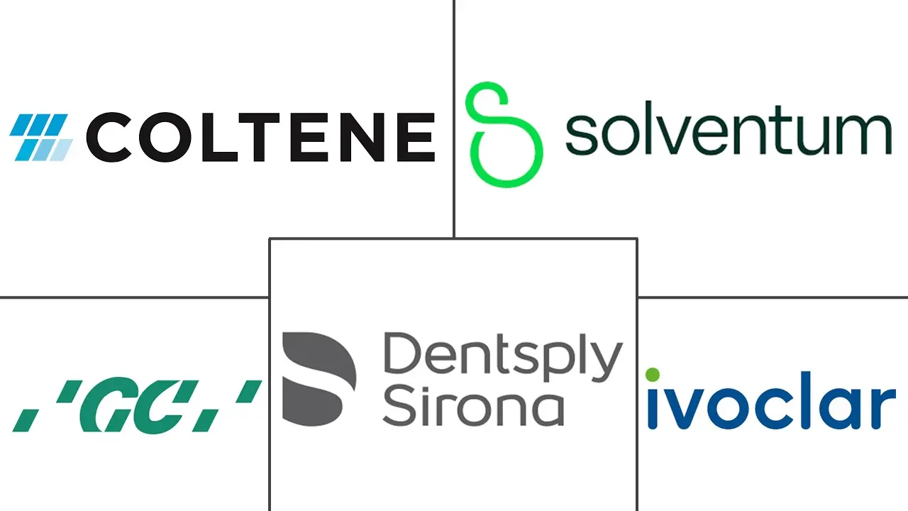 Major players in Tooth Filling Materials industry