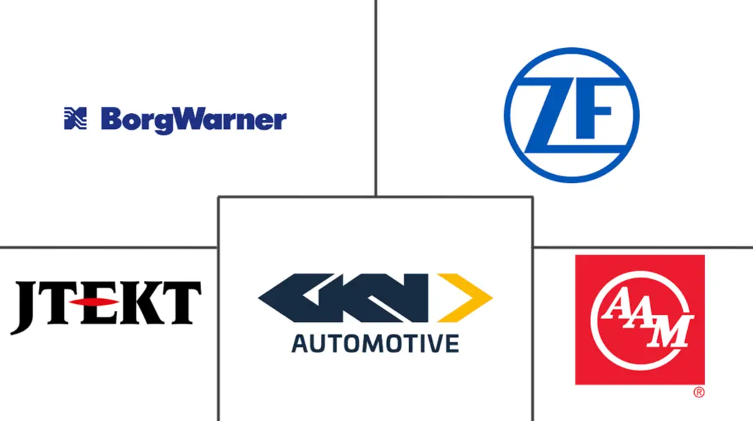 Major players in Torque Vectoring industry